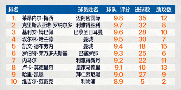熊猫体育官方网站页脚Logo - 绿色熊猫头像